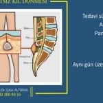 Kıl Dönmesi