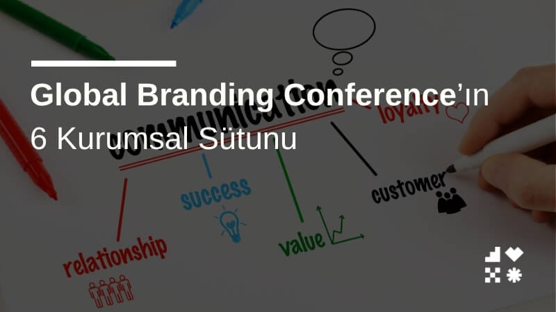 Global Branding Conference’ın 6 Kurumsal Sütunu